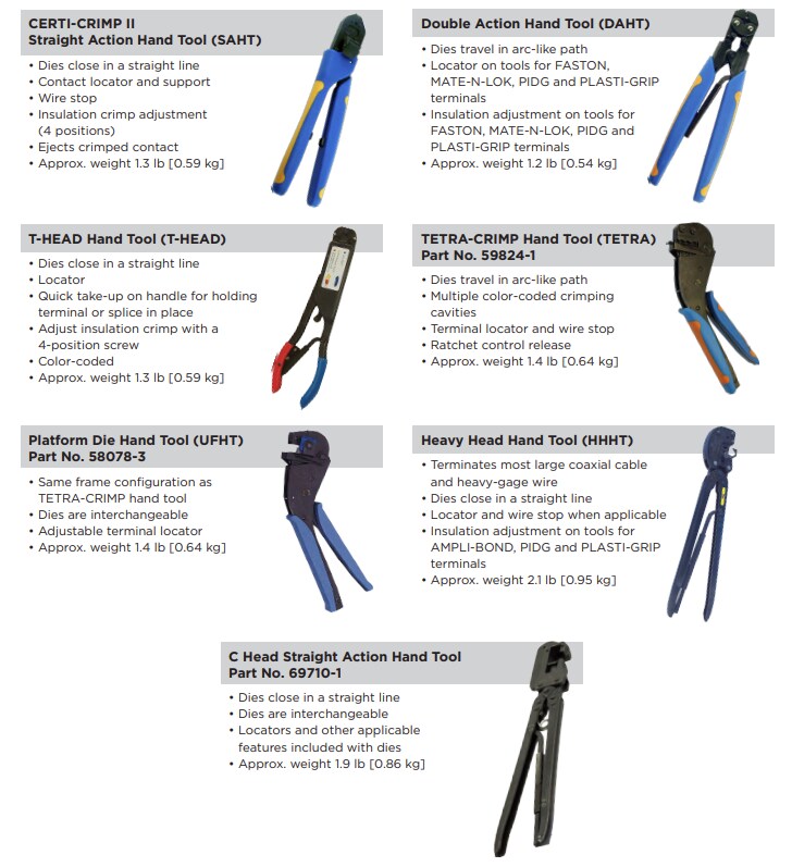 Infographic - TE Connectivity Certified Portable Crimping Tools